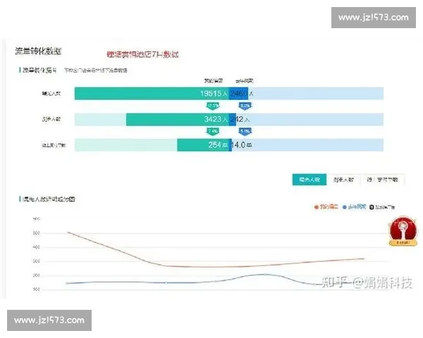 循环赛制下赛事公平性与竞争策略的全面研究与优化方案