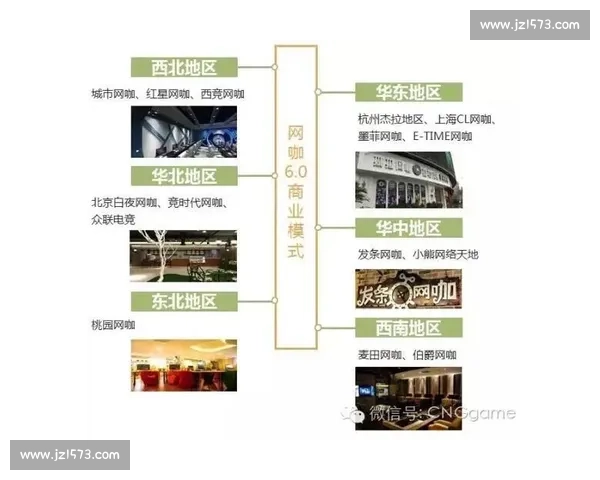 构建科学体育竞赛体系推动竞技水平全面提升的策略研究
